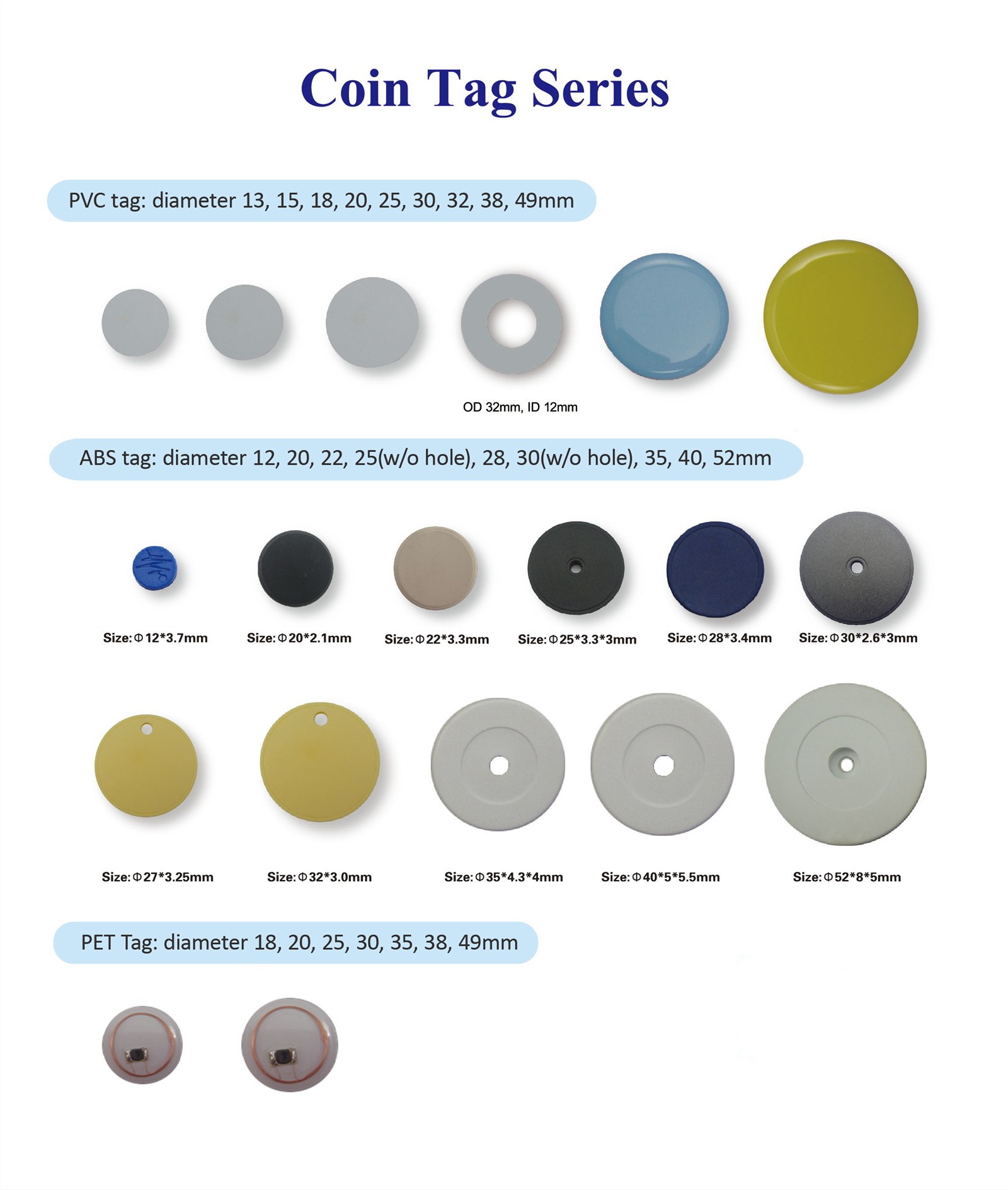 coin tag series
